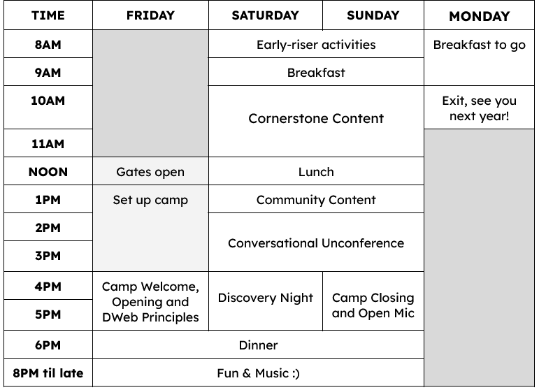 The DWeb Camp Cascadia Program covers Friday evening to Sunday night, with a mix of interactive talks, workshops, unconference and discovery sessions, plus fun and music at night.